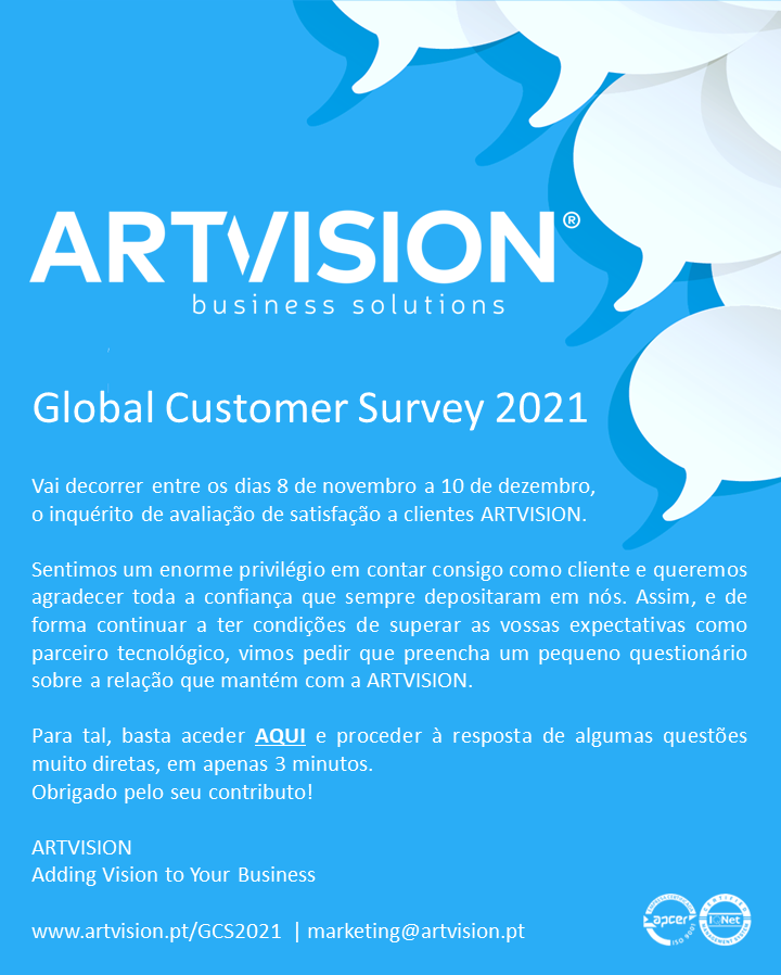 ARTVISION Global Customer Survey 2021